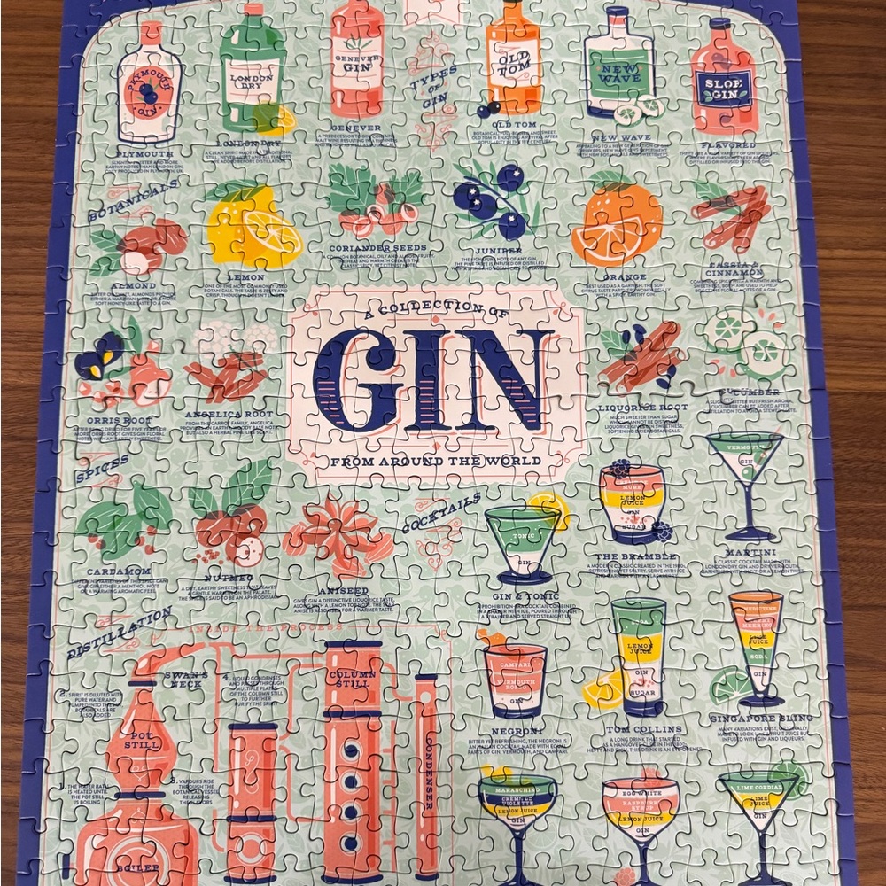 Ridley’s gin lovers puzzle - Picture 3 of 4